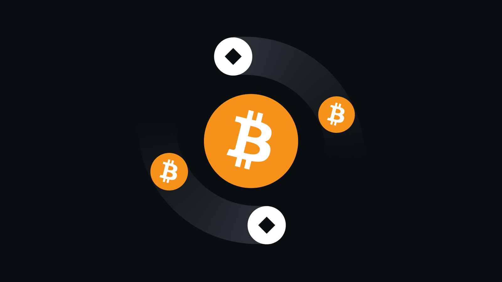 智能交易，稳赢未来